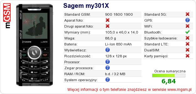 Dane telefonu Sagem my301X Dane telefonu Sagem my301X