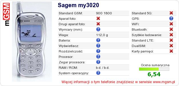 Dane telefonu Sagem my3020