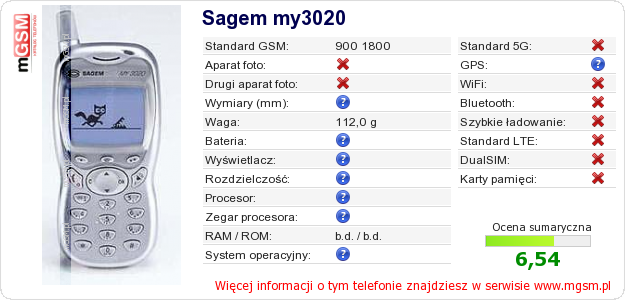 Dane telefonu Sagem my3020 Dane telefonu Sagem my3020