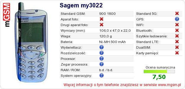 Dane telefonu Sagem my3022