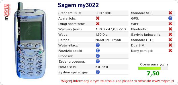 Dane telefonu Sagem my3022