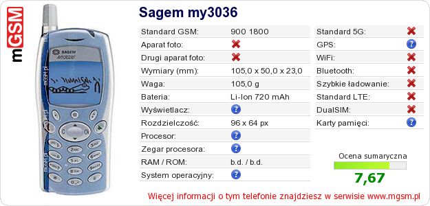 Dane telefonu Sagem my3036