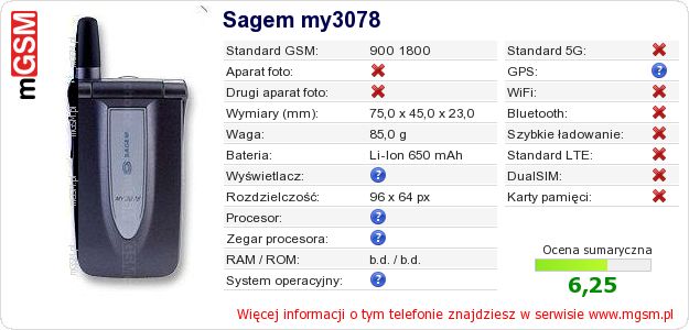 Dane telefonu Sagem my3078 Dane telefonu Sagem my3078