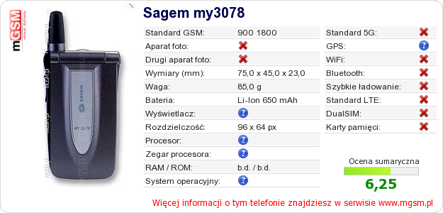 Dane telefonu Sagem my3078