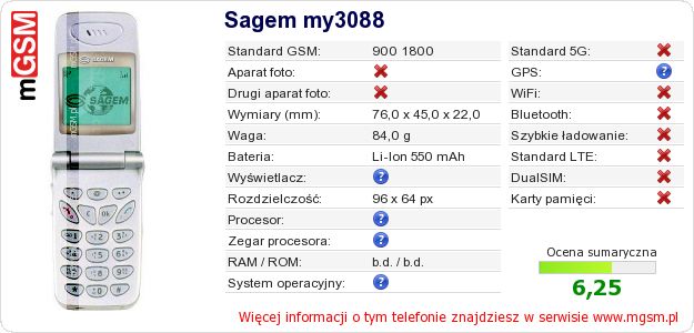 Dane telefonu Sagem my3088 Dane telefonu Sagem my3088