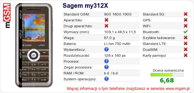 Dane telefonu Sagem my312X Dane telefonu Sagem my312X