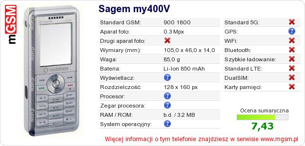 Dane telefonu Sagem my400V