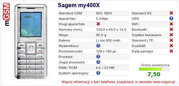 Dane telefonu Sagem my400X Dane telefonu Sagem my400X