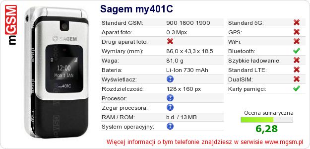 Dane telefonu Sagem my401C