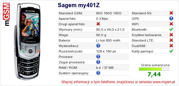 Dane telefonu Sagem my401Z