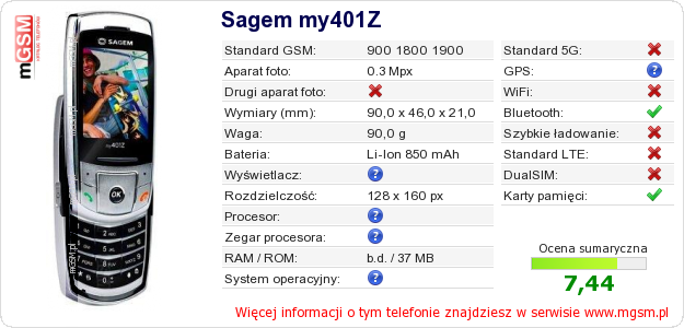 Dane telefonu Sagem my401Z
