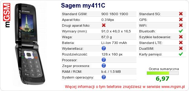 Dane telefonu Sagem my411C Dane telefonu Sagem my411C