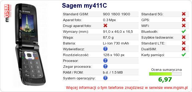 Dane telefonu Sagem my411C