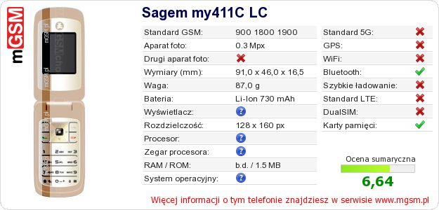 Dane telefonu Sagem my411C LC