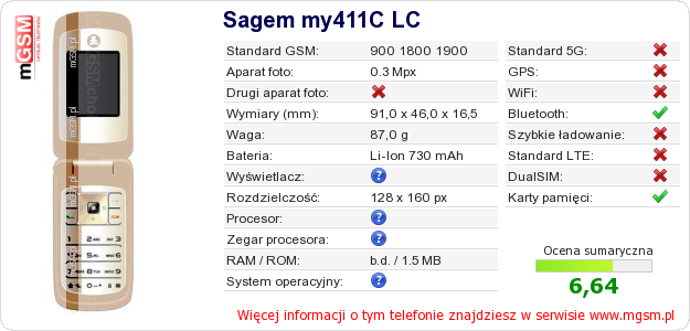 Dane telefonu Sagem my411C LC