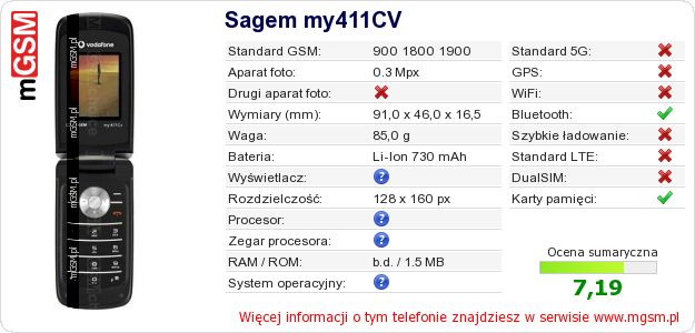 Dane telefonu Sagem my411CV