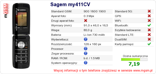 Dane telefonu Sagem my411CV