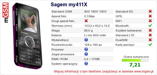 Dane telefonu Sagem my411X