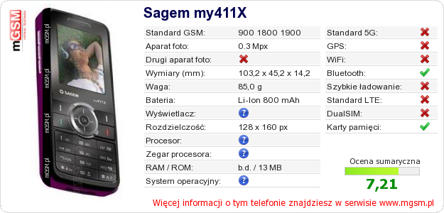 Dane telefonu Sagem my411X
