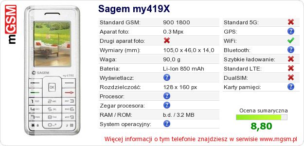 Dane telefonu Sagem my419X