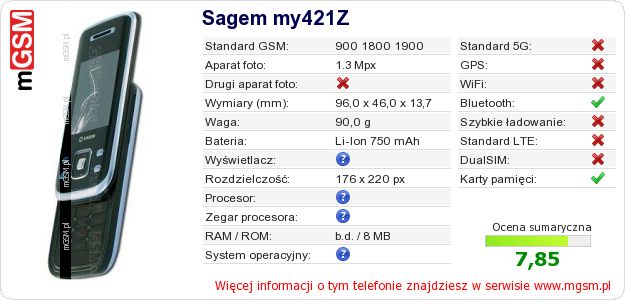 Dane telefonu Sagem my421Z