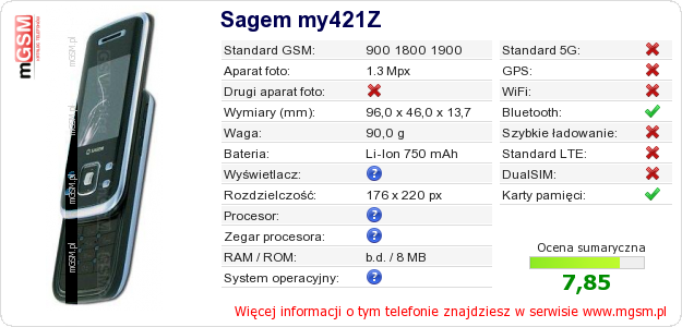 Dane telefonu Sagem my421Z