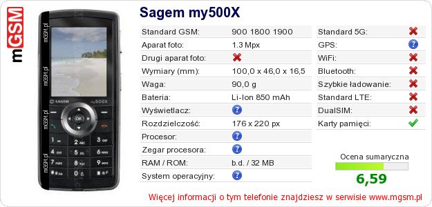 Dane telefonu Sagem my500X Dane telefonu Sagem my500X