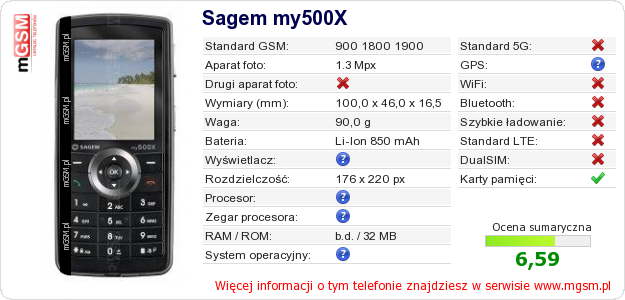 Dane telefonu Sagem my500X Dane telefonu Sagem my500X