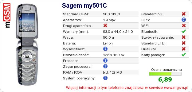 Dane telefonu Sagem my501C Dane telefonu Sagem my501C