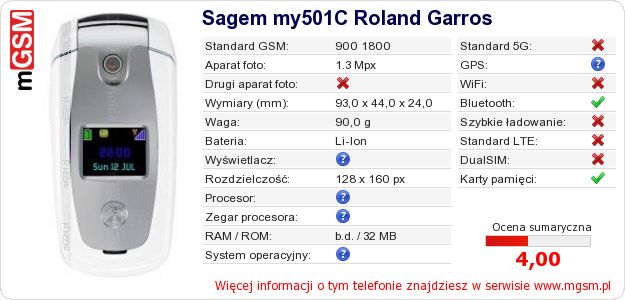 Dane telefonu Sagem my501C Roland Garros