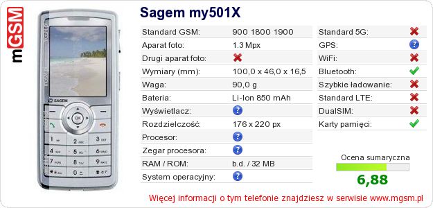 Dane telefonu Sagem my501X