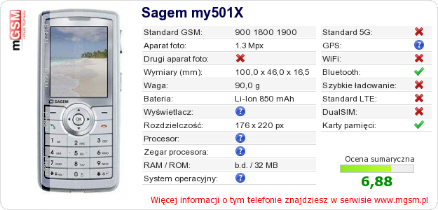 Dane telefonu Sagem my501X Dane telefonu Sagem my501X