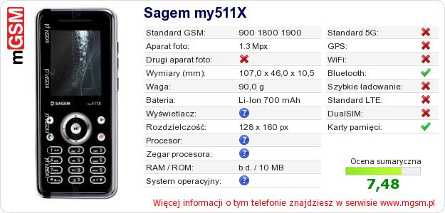 Dane telefonu Sagem my511X