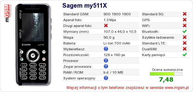 Dane telefonu Sagem my511X