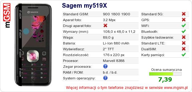 Dane telefonu Sagem my519X Dane telefonu Sagem my519X