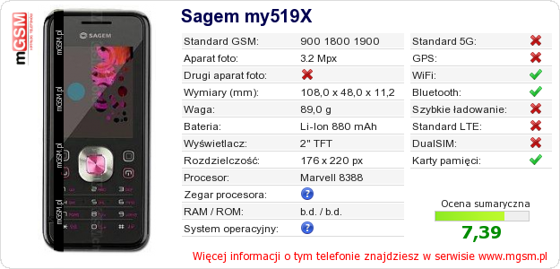Dane telefonu Sagem my519X
