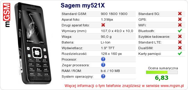 Dane telefonu Sagem my521X Dane telefonu Sagem my521X