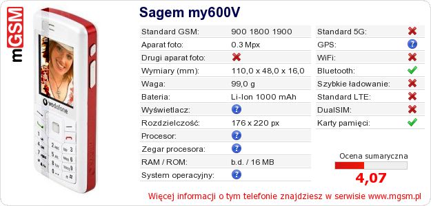 Dane telefonu Sagem my600V Dane telefonu Sagem my600V