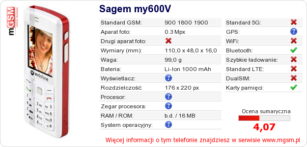 Dane telefonu Sagem my600V