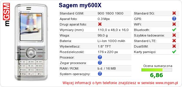 Dane telefonu Sagem my600X
