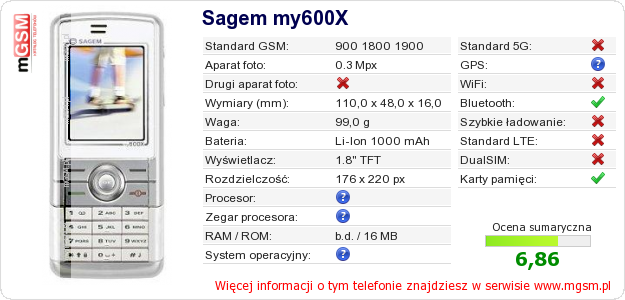 Dane telefonu Sagem my600X