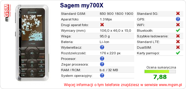 Dane telefonu Sagem my700X