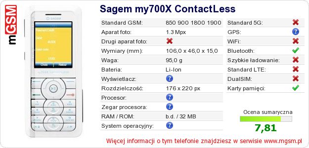 Dane telefonu Sagem my700X ContactLess Dane telefonu Sagem my700X ContactLess