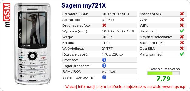 Dane telefonu Sagem my721X