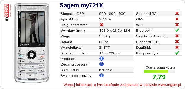 Dane telefonu Sagem my721X Dane telefonu Sagem my721X