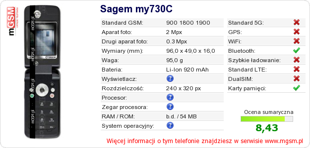 Dane telefonu Sagem my730C