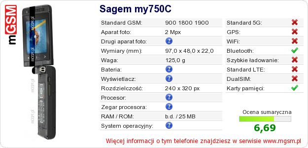 Dane telefonu Sagem my750C