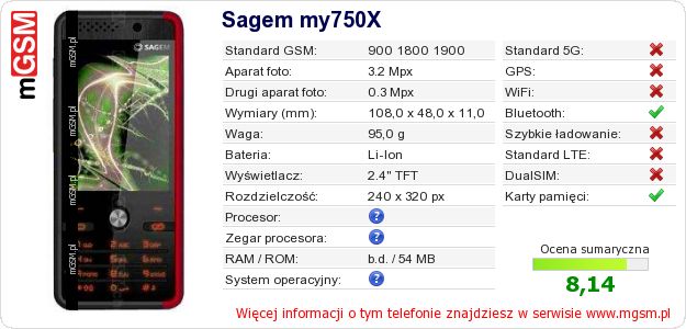 Dane telefonu Sagem my750X Dane telefonu Sagem my750X