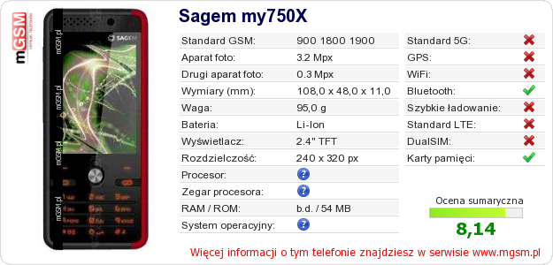 Dane telefonu Sagem my750X