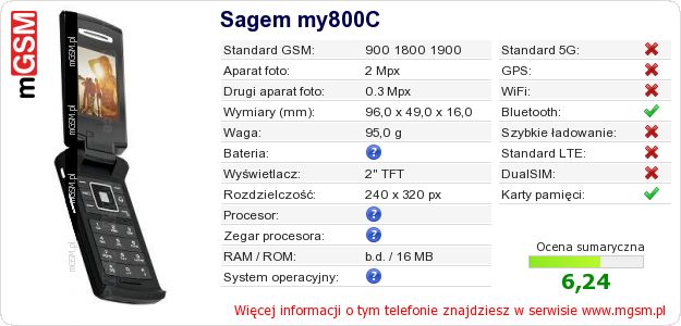 Dane telefonu Sagem my800C